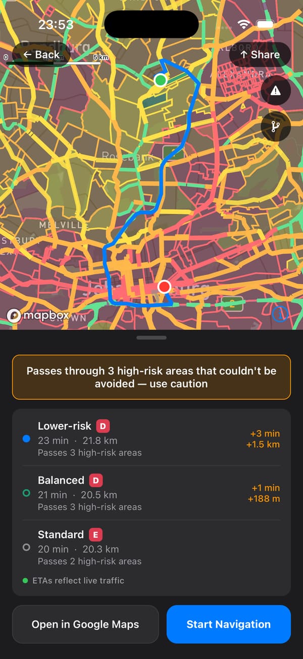 Tsamaya comparing three routes to the same destination: lower-risk at 23 minutes, balanced at 21, standard at 20, with a warning that three high-risk areas could not be avoided