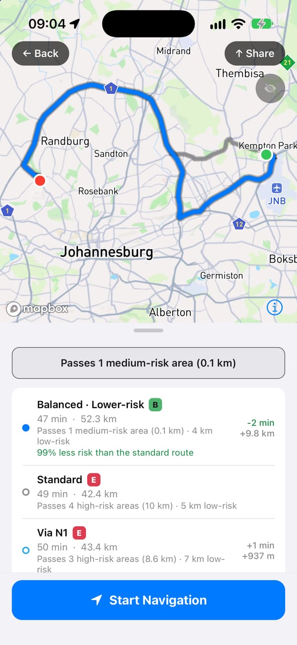 Tsamaya comparing route options in the daytime. The balanced and lower-risk option, graded B, takes 47 minutes over 52.3 km: 9.8 km further than the standard route but 2 minutes quicker in live traffic, with 99 per cent less risk, passing 1 medium-risk area, for 0.1 km. The standard route, graded E, takes 49 minutes over 42.4 km and passes 4 high-risk areas for 10 km.
